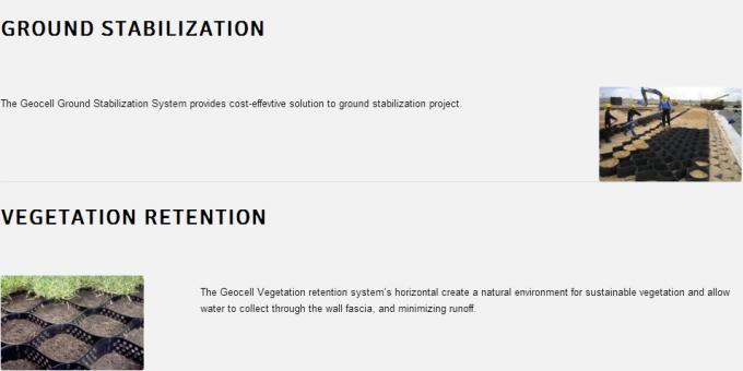 Sistema de confinamento celular da construção de estradas 75mm Geocell 2