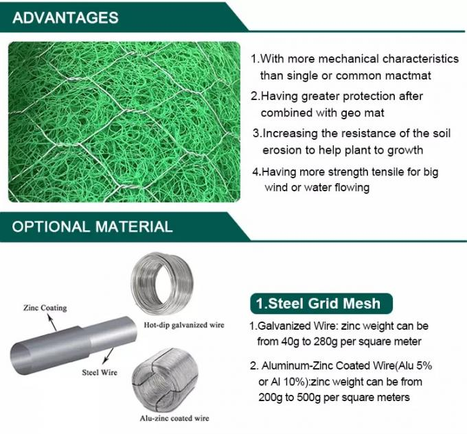 Geogrid reforçou a cobertura grossa do controle da erosão de 3D 5mm PP para a proteção da inclinação 1